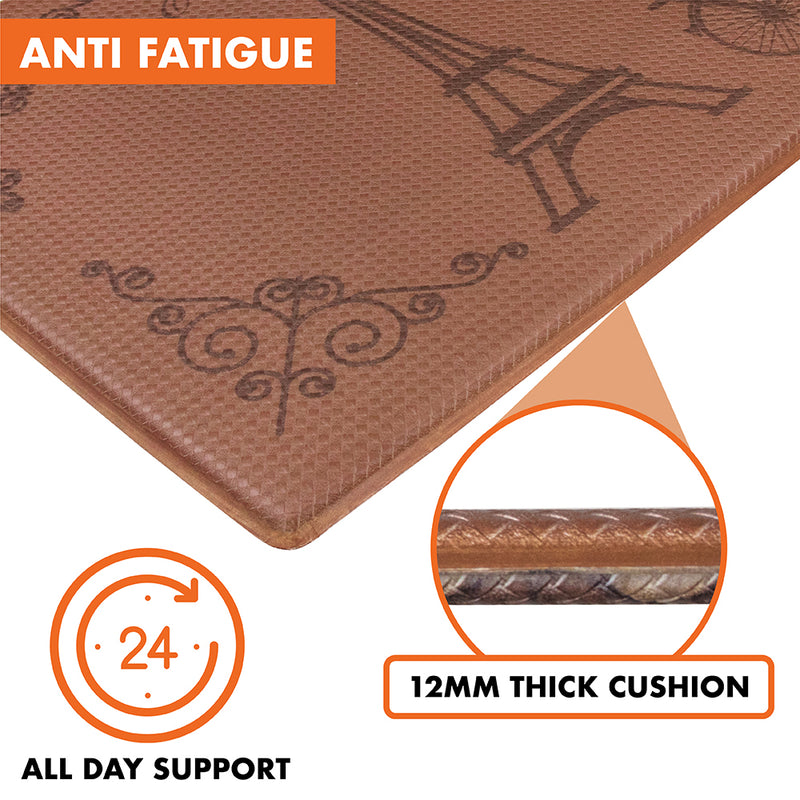 Deluxe Anti Fatigue Comfort Floor Mat